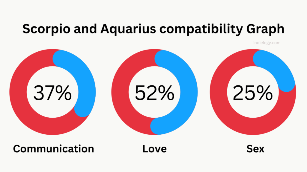 Aquarius Zodiart on X: Mind you this is my Elomi in a 38GG for comparison.  See the lack of quad boob? Sizing matters  / X